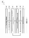 Fig. 07 - Method of forming a pattern