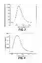 Fig. 03 - White light emitting diode (LED) lighting device driven by pulse current