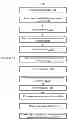 Fig. 44 - Nanostructure optoelectronic device with independently controllable junctions