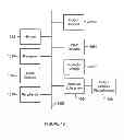 Fig. 47 - Nanostructure optoelectronic device with independently controllable junctions