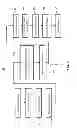 Fig. 03 - Metal-based solution treatment of CIGS absorber layer in thin-film solar cells