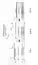 Fig. 05 - Metal-based solution treatment of CIGS absorber layer in thin-film solar cells