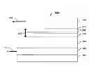 Fig. 01 - CdTe devices and method of manufacturing same