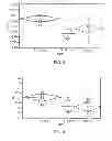 Fig. 04 - CdTe devices and method of manufacturing same