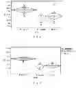 Fig. 05 - CdTe devices and method of manufacturing same