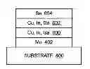 Fig. 01 - Solution-Processed Metal Selenide Semiconductor using Deposited Selenium Film