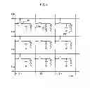 Fig. 07 - Semiconductor element manufacturing method