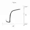 Fig. 16 - Semiconductor element manufacturing method