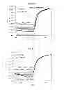 Fig. 20 - Semiconductor element manufacturing method
