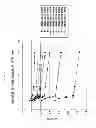 Fig. 29 - Semiconductor element manufacturing method