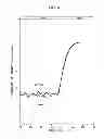 Fig. 32 - Semiconductor element manufacturing method