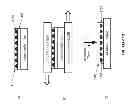 Fig. 17 - Method and system for a semiconductor for device package with a die-to-packaging substrate first bond