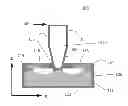 Fig. 01 - Nanopillar field-effect and junction transistors