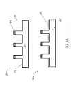 Fig. 04 - Nanopillar field-effect and junction transistors