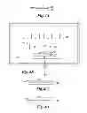 Fig. 05 - Process tools and methods of forming devices using process tools