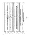 Fig. 02 - Finfet and method of fabricating the same