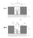 Fig. 04 - DIELECTRIC CAP LAYER FOR REPLACEMENT GATE WITH SELF-ALIGNED CONTACT