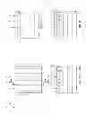 Fig. 05 - Methods of forming patterns, and methods of forming integrated circuitry