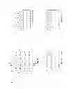 Fig. 15 - Methods of forming patterns, and methods of forming integrated circuitry