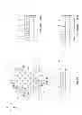 Fig. 16 - Methods of forming patterns, and methods of forming integrated circuitry
