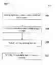 Fig. 02 - METHOD FOR PROCESSING A DIE