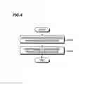 Fig. 04 - Plasma etching method and plasma etching apparatus