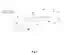 Fig. 03 - Viscosity modified formaldehyde-free binder compositions