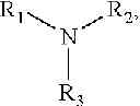 Fig. 06 - Viscosity modified formaldehyde-free binder compositions