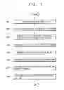 Fig. 02 - Method of fabricating flexible display device