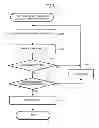 Fig. 09 - Radio communication system