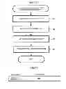 Fig. 10 - Radio communication system