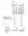 Fig. 12 - Radio communication system