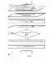 Fig. 07 - Method and system for accurate straight line distance estimation between two communication devices