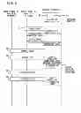 Fig. 07 - Short-range wireless communication apparatus