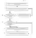 Fig. 01 - Sonic fast-sync method and system for bluetooth