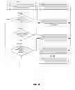 Fig. 07 - Sonic fast-sync method and system for bluetooth