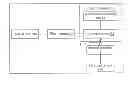 Fig. 01 - Connective transmission device