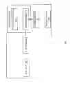 Fig. 02 - Connective transmission device