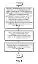 Fig. 06 - Tracking system with orthogonal polarizations and a retro-directive array