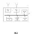 Fig. 03 - Analytic and tracking systems and methods using over-the-air identifiers of mobile devices
