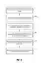 Fig. 06 - Analytic and tracking systems and methods using over-the-air identifiers of mobile devices