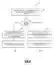 Fig. 07 - Analytic and tracking systems and methods using over-the-air identifiers of mobile devices