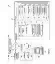 Fig. 02 - Providing access to communication plans via multiple access methods