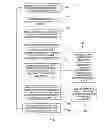 Fig. 04 - Information distribution system, and method thereof