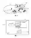 Fig. 02 - Self-configuration of wireless networks