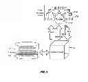 Fig. 04 - Self-configuration of wireless networks