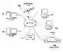 Fig. 01 - Intra-vehicular mobile device management