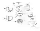 Fig. 02 - Intra-vehicular mobile device management