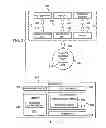 Fig. 03 - Intra-vehicular mobile device management