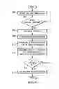 Fig. 06 - Intra-vehicular mobile device management